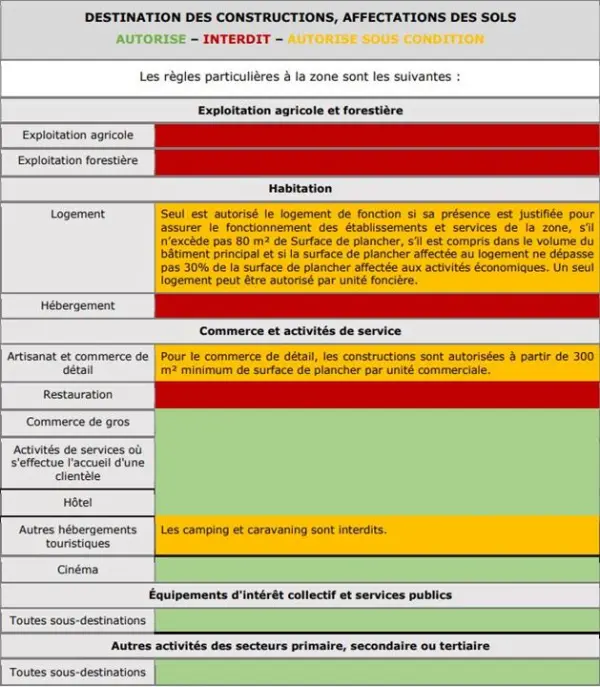 ROQUEBRUNE SUR ARGENS 83520 – Vente terrain