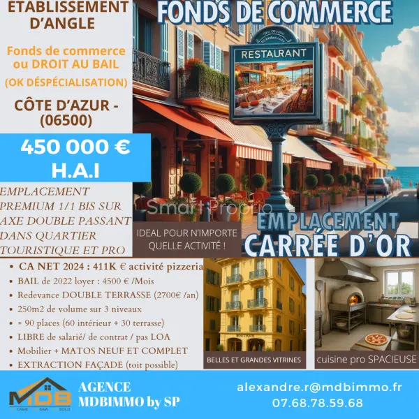 Menton 06500 – Vente fonds de commerce boutique